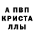 Конопля White Widow Fyedor